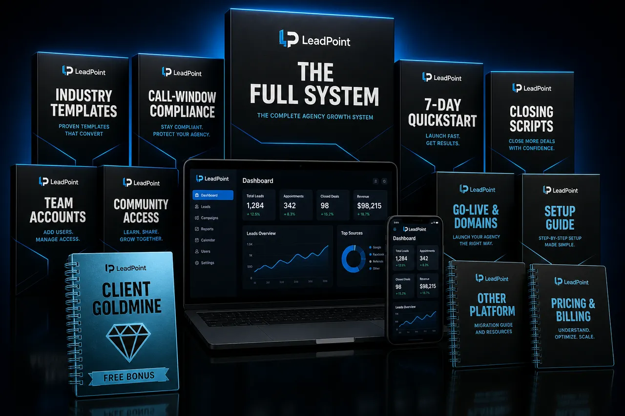 Everything included: LeadPoint full system, industry templates, call-window compliance, 7-day quickstart, closing scripts, team accounts, community access, go-live playbooks, setup guide, other platform guide, pricing template, and Client Goldmine bonus